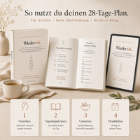 Der 28-Tage-Plan - Dein ehrlicher Begleiter