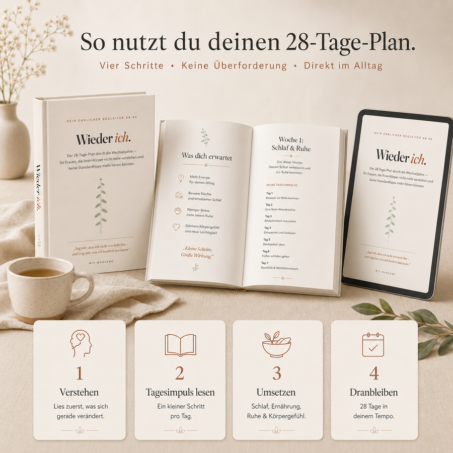 Der 28-Tage-Plan - Dein ehrlicher Begleiter